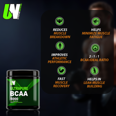 BCAA-2-1-768x768